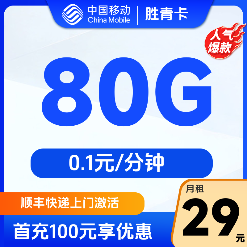 主图