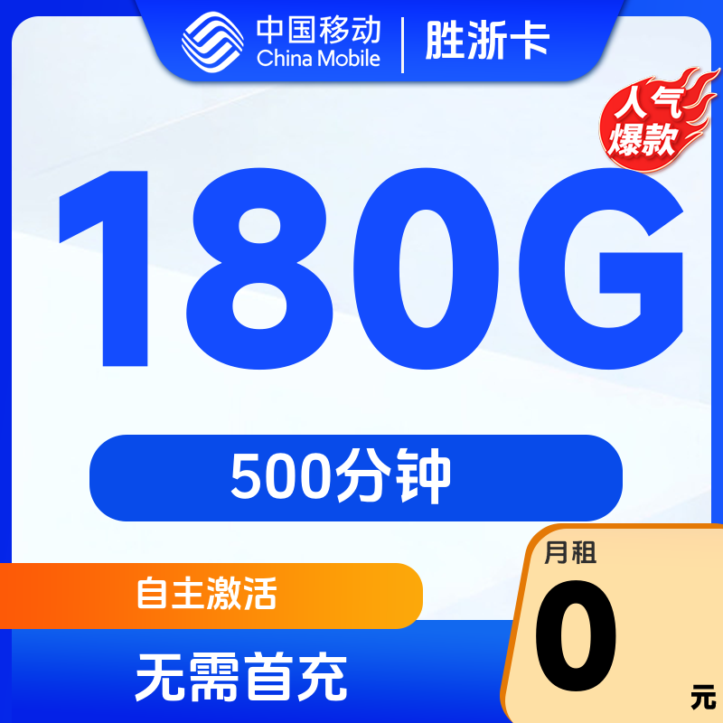 主图