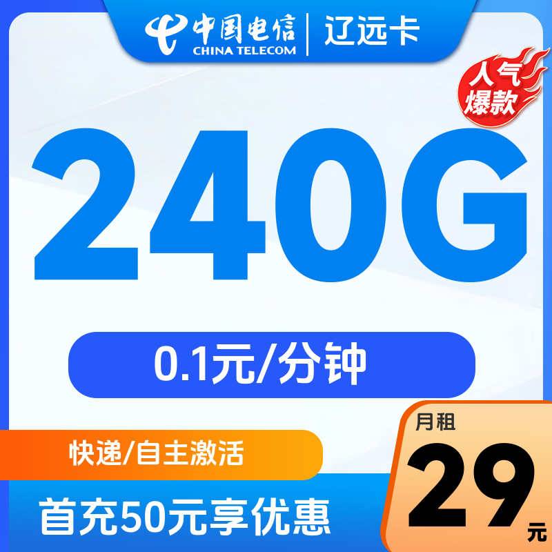 主图