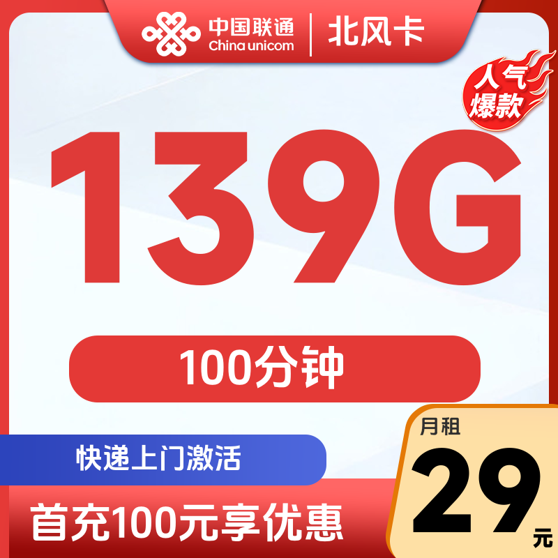 主图
