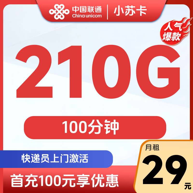 主图