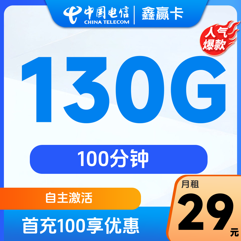 主图