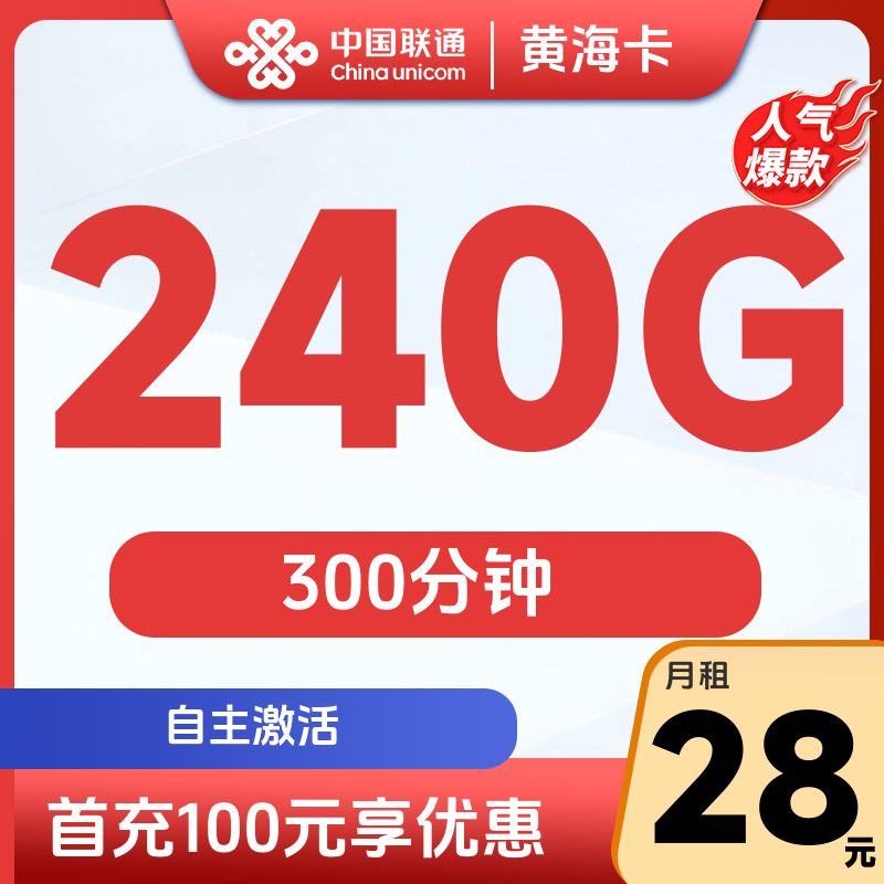 主图