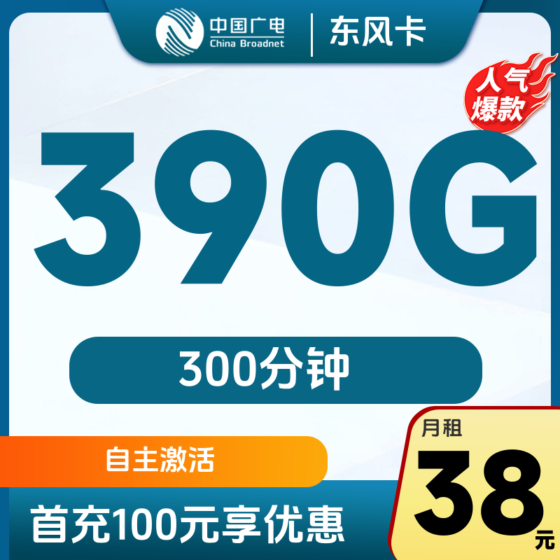 主图