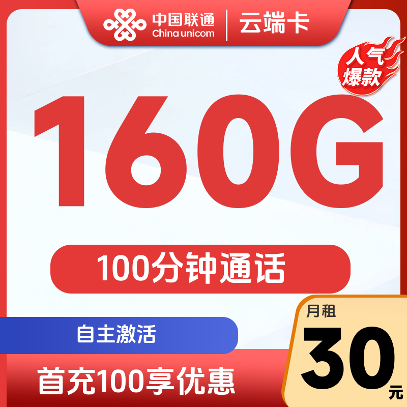 主图