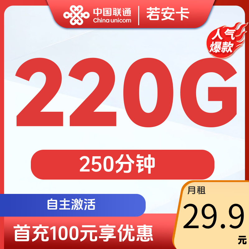 主图