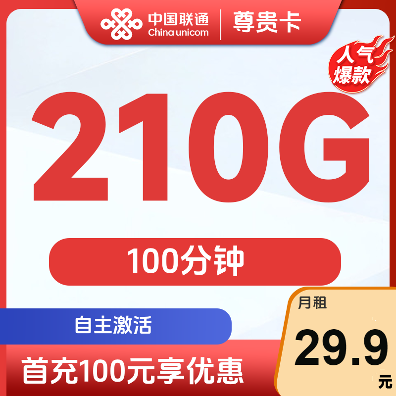 主图