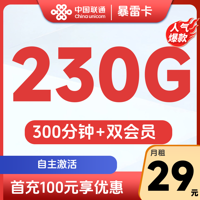 主图