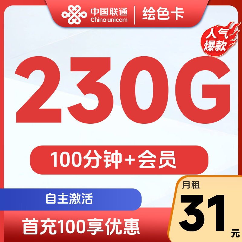主图