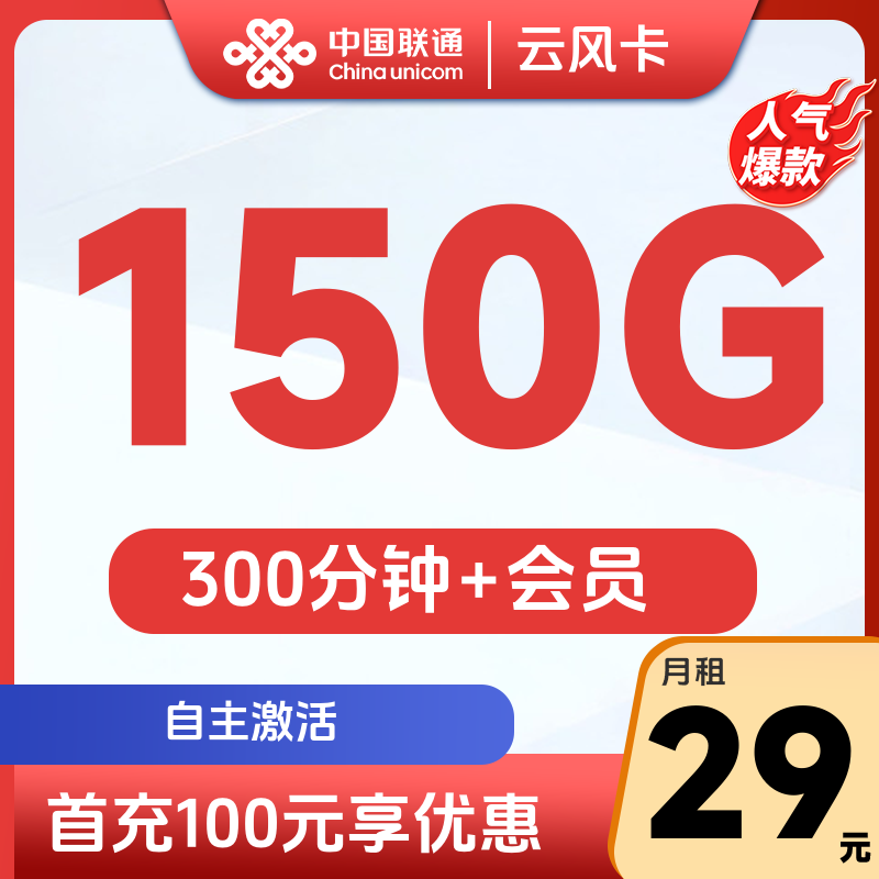 主图