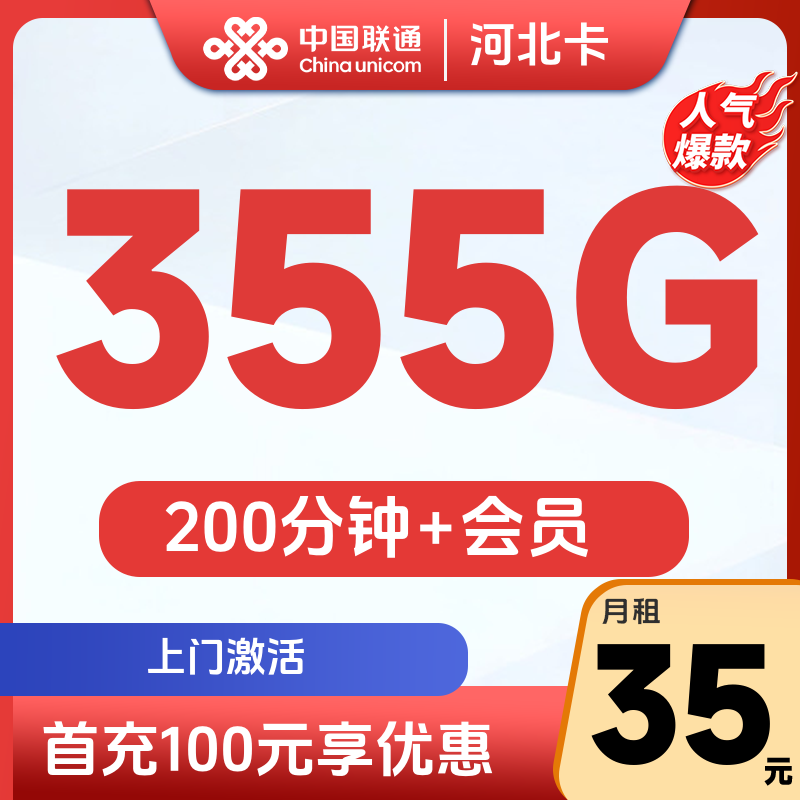 主图