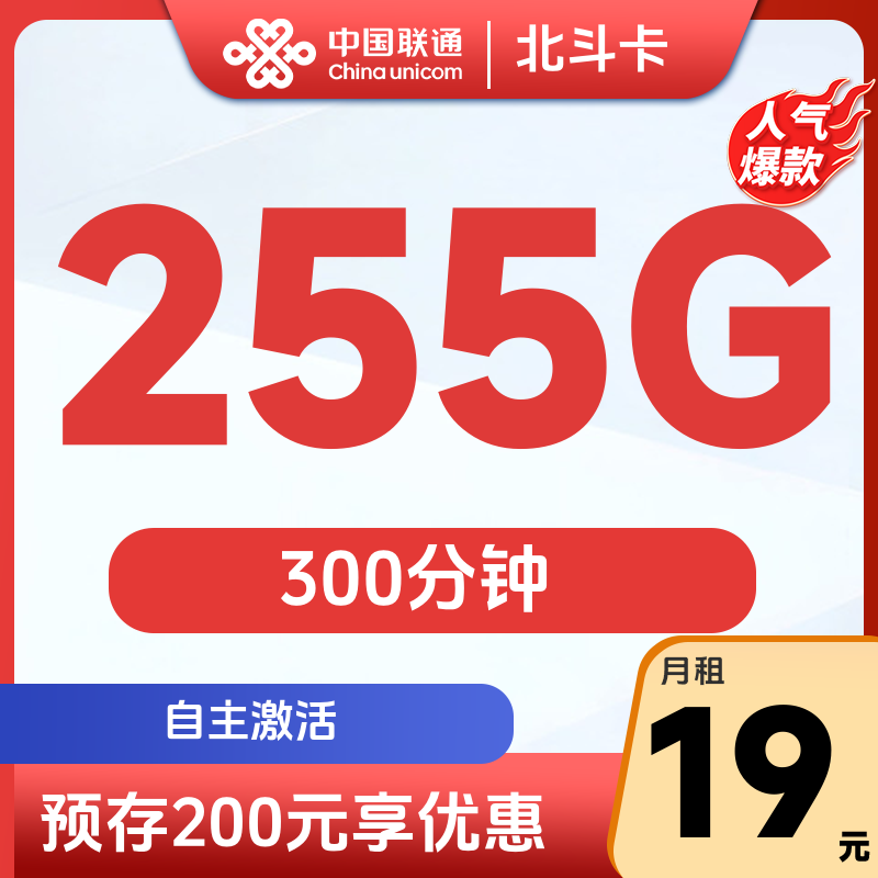 主图