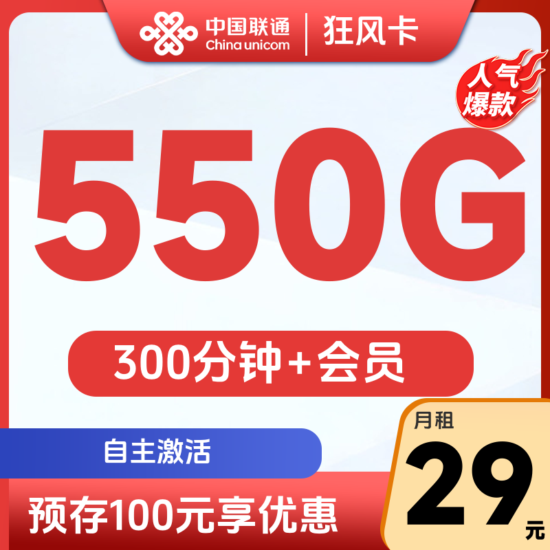 主图