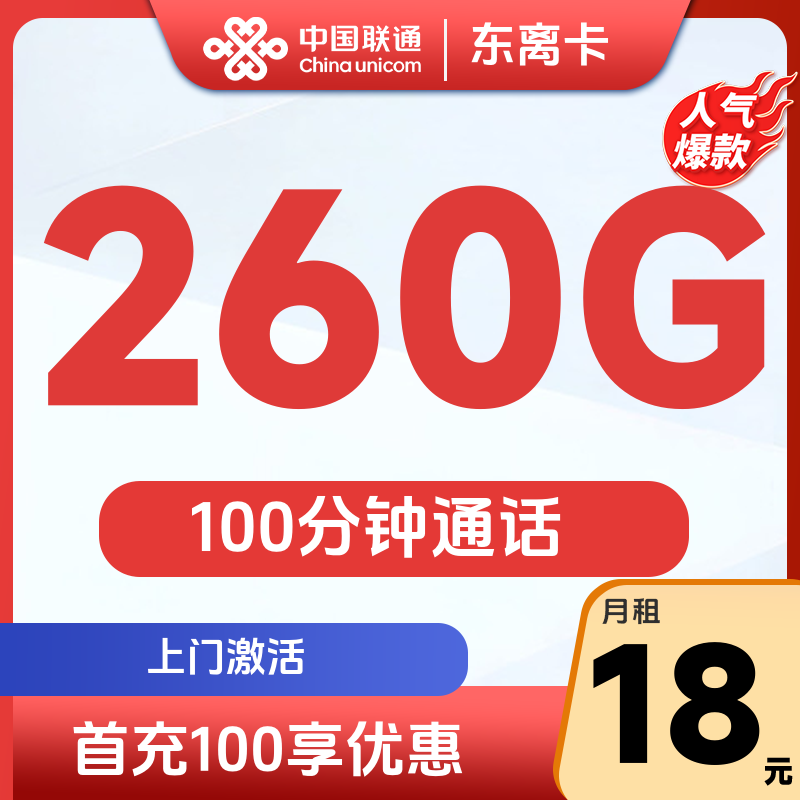 主图
